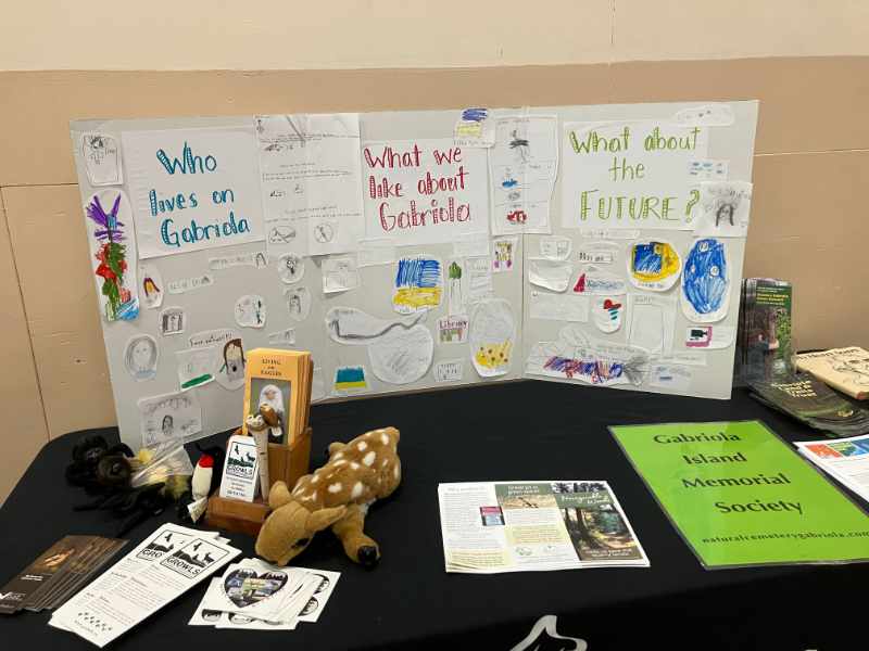 A table display with pamphlets and other printed material. A trifold panel covered with children's drawings says, "Who lives on Gabriola," "What we like about Gabriola," and "What about the future?"